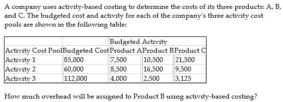 A company uses activity-based costing to determine the costs of its three products: A, B,
and C. The budgeted cost and activity for each of the company's three activity cost
pools are shown in the following table:
Budgeted Activity
Activity Cost PoolBudgeted Cost Product AProduct BProduct
Activity 1
7,500
10,500
21,500
Activity 2
8,500
16,500
9,500
Activity 3
4,000 2,500
3,125
How much overhead will be assigned to Product B using activity-based costing?
85,000
60,000
112,000