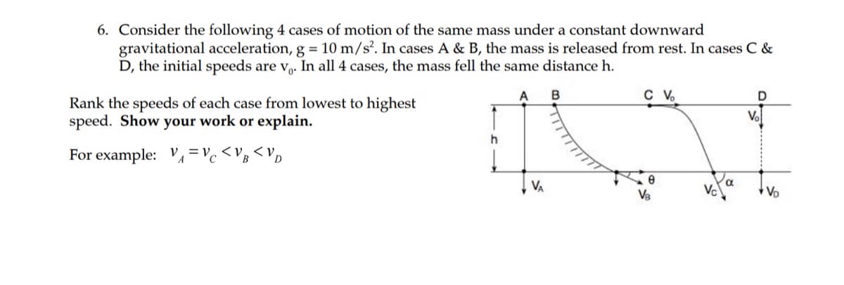 6. Consider the following 4 cases of motion of the same mass under a constant downward
gravitational acceleration, g = 10 m/s². In cases A & B, the mass is released from rest. In cases C &
D, the initial speeds are v. In all 4 cases, the mass fell the same distance h.
A
B
C V.
Rank the speeds of each case from lowest to highest
speed. Show your work or explain.
Vo
For example: V,=Vc <Vg <Vp
VA
Vo
Va

