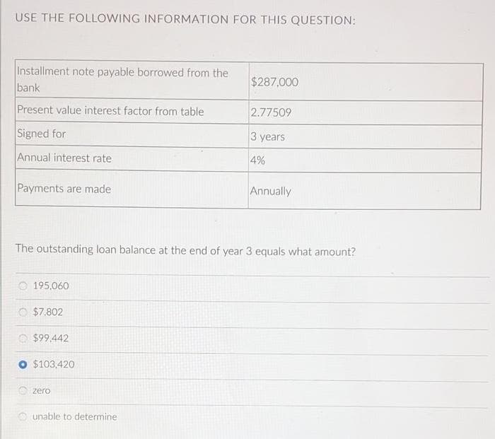 USE THE FOLLOWING INFORMATION FOR THIS QUESTION:
Installment note payable borrowed from the
bank
Present value interest factor from table
Signed for
Annual interest rate
Payments are made
195,060
$7,802
The outstanding loan balance at the end of year 3 equals what amount?
$99,442
$103,420
zero
$287,000
unable to determine
2.77509
3 years
4%
Annually