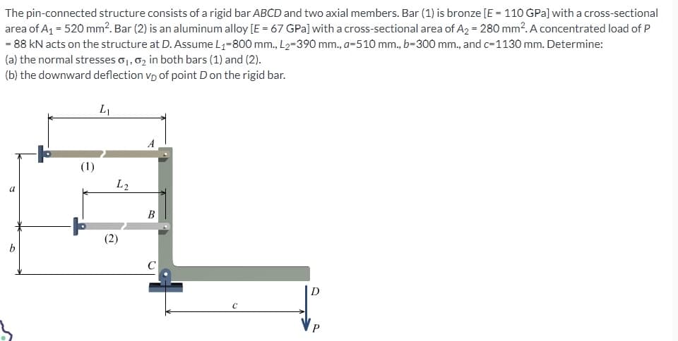 The pin-connected structure consists of a rigid bar ABCD and two axial members. Bar (1) is bronze [E = 110 GPa] with a cross-sectional
area of A₁ = 520 mm². Bar (2) is an aluminum alloy [E = 67 GPa] with a cross-sectional area of A₂ = 280 mm². A concentrated load of P
= 88 kN acts on the structure at D. Assume L₁-800 mm., L2=390 mm., a-510 mm., b=300 mm., and c=1130 mm. Determine:
(a) the normal stresses 0₁, 0₂ in both bars (1) and (2).
(b) the downward deflection vp of point D on the rigid bar.
a
b
(1)
L₁
L2
B
C
C
D
P