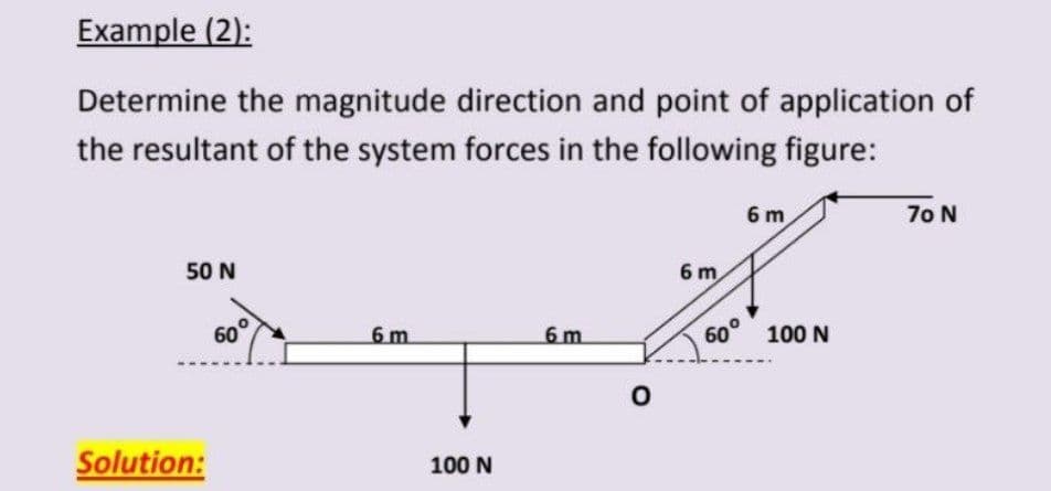 Example (2):
Determine the magnitude direction and point of application of
the resultant of the system forces in the following figure:
6 m
70 N
50 N
6 m
60°
6 m
6 m
60° 100 N
Solution:
100 N
