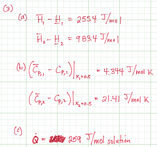(a) H₁ - H₁ = 255.4 J/mol
H₂-H₂ = 983.4 J/mol
2
(b) (C₁,₁ - CP₁1) | x,-0.8 - 4,344 J/mol K
X₁=0.5
(C₁,₁ - CP₁2) | x,₁00.5 = 21.41 J/mol K
(c)
Q = 259 J/mol solution