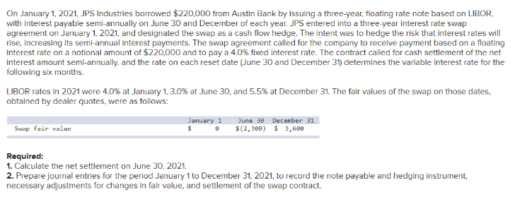 On January 1, 2021, JPS Industries borowed $220,000 from Austin Bank by issuing a three-year, floating rate note based on LIBOR,
with interest payable semi-annually on June 30 and December of each year. JPS entered into a three-year interest rate swap
agreement on January 1, 2021, and designaled the swap as a cash flow hedge. The intent was to hedge the risk that interest rates will
rise, increasing its semi-annual interest payments. The swap agreement called for the company to receive payment based on a floating
Interest rate on a notional amount of $220,000 and to pay a 4.0% fixed Interest rate. The contract called for cash settlement of the net
interest amount semi-annually, and the rate on each reset date (June 30 and December 31) determines the variable interest rate for the
following six months.
LIBOR rates in 2021 were 4.0% at January 1, 3.0% at June 30, and 5.5% at December 31. The fair values of the swap on those dates,
obtalned by dealer quotes, were as follows:
January 1
June 30 December 31
Swap fair value
$(2,300) $ 3,600
Required:
1. Calculate the net settlement on June 30, 2021.
2. Prepare journal entries for the period January 1 to December 31, 2021, to record the note payable and hedging instrument,
necessary adjustments for changes in fair value, and settlement of the swap contract.
