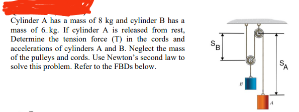 Cylinder A has a mass of 8 kg and cylinder B has a
mass of 6 kg. If cylinder A is released from rest,
Determine the tension force (T) in the cords and
accelerations of cylinders A and B. Neglect the mass
of the pulleys and cords. Use Newton's second law to
solve this problem. Refer to the FBDs below.
SB
B