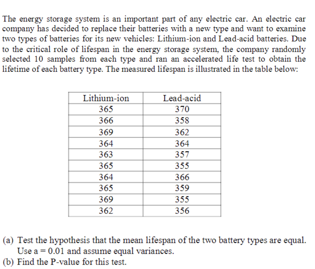 The energy storage system is an important part of any electric car. An electric car
company has decided to replace their batteries with a new type and want to examine
two types of batteries for its new vehicles: Lithium-ion and Lead-acid batteries. Due
to the critical role of lifespan in the energy storage system, the company randomly
selected 10 samples from each type and ran an accelerated life test to obtain the
lifetime of each battery type. The measured lifespan is illustrated in the table below:
Lithium-ion
Lead-acid
365
370
366
358
369
362
364
364
363
357
365
355
364
366
365
359
369
355
362
356
(a) Test the hypothesis that the mean lifespan of the two battery types are equal.
Use a = 0.01 and assume equal variances.
(b) Find the P-value for this test.
