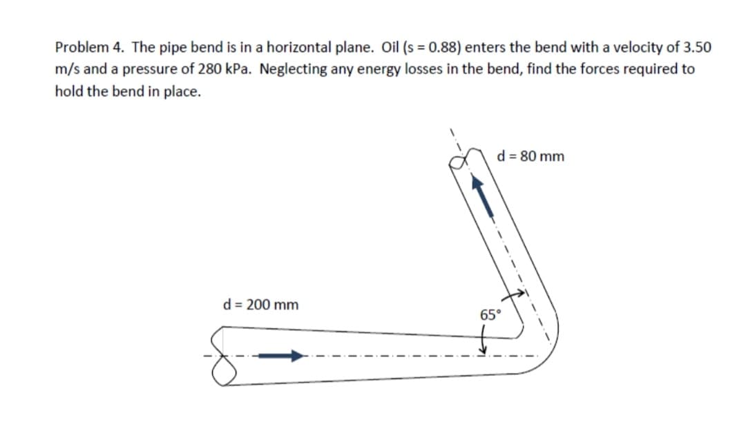 Problem 4. The pipe bend is in a horizontal plane. Oil (s = 0.88) enters the bend with a velocity of 3.50
m/s and a pressure of 280 kPa. Neglecting any energy losses in the bend, find the forces required to
hold the bend in place.
d = 200 mm
d = 80 mm
65°