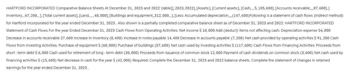 HARTFORD INCORPORATED Comparative Balance Sheets At December 31, 2023 and 2022 \table[[, 2023, 2022], [Assets:], [Current assets:], [Cash,,, $, 105, 600], [Accounts receivable,,,,87,600], [
Inventory,,67,200,,], [Total current assets], [Land,,,, 48,000], [Buildings and equipment,,312,000,,], [Less: Accumulated depreciation....(147,600) Following is a statement of cash flows (indirect method)
for Hartford Incorporated for the year ended December 31, 2023. Also shown is a partially completed comparative balance sheet as of December 31, 2023 and 2022: HARTFORD INCORPORATED
Statement of Cash Flows For the year Ended December 31, 2023 Cash Flows from Operating Activities: Net income $ 10,800 Add (deduct) items not affecting cash: Depreciation expense 54,000
Decrease in accounts receivable 27,600 Increase in Inventory (8,400) Increase in notes payable 14,400 Decrease in accounts payable (7,200) Net cash provided by operating activities $91,200 Cash
Flows from Investing Activities: Purchase of equipment $ (60,000) Purchase of buildings (57,600) Net cash used by investing activities $ (117,600) Cash Flows from Financing Activities: Proceeds from
short-term debt $ 6,000 Cash used for retirement of long-term debt (30,000) Proceeds from issuance of common stock 12,000 Payment of cash dividends on common stock (3,600) Net cash used by
financing activities $ (15,600) Net decrease in cash for the year $ (42,000) Required: Complete the December 31, 2023 and 2022 balance sheets. Complete the statement of changes in retained
earnings for the year ended December 31, 2023.