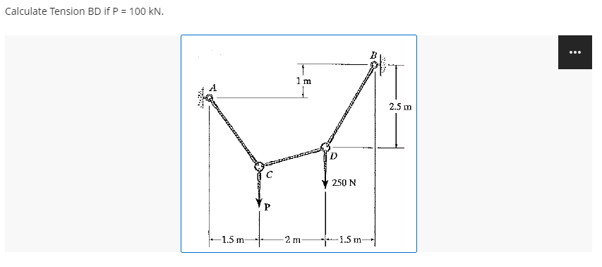 Calculate Tension BD if P = 100 kN.
...
2.5 m
250 N
1.5 m-
2 m-
-1.5 m-
