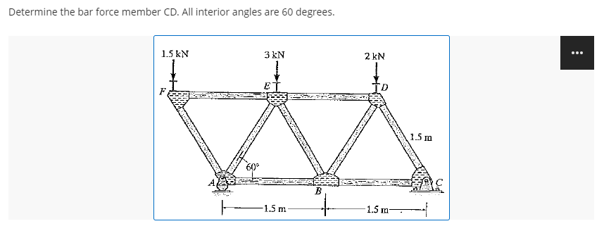 Determine the bar force member CD. All interior angles are 60 degrees.
...
1.5 kN
3 KN
2 kN
F
1.5 m
60
to
1.5 m
1.5 m
