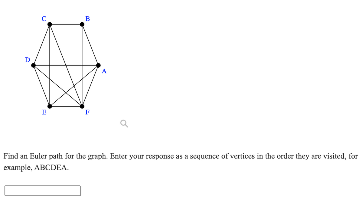 В
D
A
E
F
Find an Euler path for the graph. Enter your response as a sequence of vertices in the order they are visited, for
example, ABCDEA.
