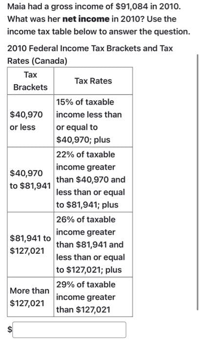Maia had a gross income of $91,084 in 2010.
What was her net income in 2010? Use the
income tax table below to answer the question.
2010 Federal Income Tax Brackets and Tax
Rates (Canada)
Tax
Brackets
$40,970
or less
$40,970
to $81,941
$81,941 to
$127,021
More than
$127,021
SA
Tax Rates
15% of taxable
income less than
or equal to
$40,970; plus
22% of taxable
income greater
than $40,970 and
less than or equal
to $81,941; plus
26% of taxable
income greater
than $81,941 and
less than or equal
to $127,021; plus
29% of taxable
income greater
than $127,021