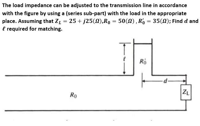 The load impedance can be adjusted to the transmission line in accordance
with the figure by using a (series sub-part) with the load in the appropriate
place. Assuming that Z, = 25 + j25(N),Ro = 50(0), Ro = 35(0); Find d and
e required for matching.
Ro
Ro
ZL
