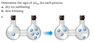 Determine the sign of AS,y, for each process.
a. dry ice subliming
b. dew forming
C.
