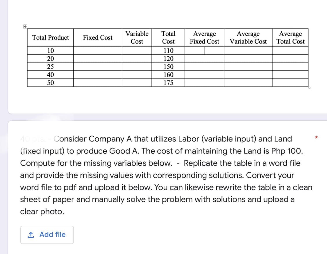 Variable
Total
Average
Fixed Cost
Average
Variable Cost
Average
Total Cost
Total Product
Fixed Cost
Cost
Cost
10
110
20
120
25
150
40
160
50
175
40 pts. - Consider Company A that utilizes Labor (variable input) and Land
(fixed input) to produce Good A. The cost of maintaining the Land is Php 100.
Compute for the missing variables below. - Replicate the table in a word file
and provide the missing values with corresponding solutions. Convert your
word file to pdf and upload it below. You can likewise rewrite the table in a clean
sheet of paper and manually solve the problem with solutions and upload a
clear photo.
1 Add file
