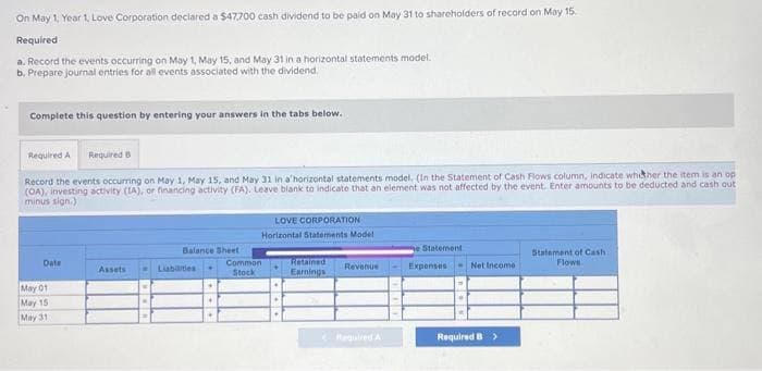 On May 1, Year 1, Love Corporation declared a $47,700 cash dividend to be paid on May 31 to shareholders of record on May 15.
Required
a. Record the events occurring on May 1, May 15, and May 31 in a horizontal statements model.
b. Prepare journal entries for all events associated with the dividend.
Complete this question by entering your answers in the tabs below.
Required A Required B
Record the events occurring on May 1, May 15, and May 31 in a horizontal statements model. (In the Statement of Cash Flows column, indicate whether the item is an op
(OA), investing activity (1A), or financing activity (FA). Leave blank to indicate that an element was not affected by the event. Enter amounts to be deducted and cash out
minus sign.)
Date
May 01
May 15
May 31
Assets
Balance Sheet
Liabilities
+
*
LOVE CORPORATION
Horizontal Statements Model
Common
Stock
Retained
Earnings
Revenue
Required A
Statement
Expenses
Net Income
Required B >
Statement of Cash
Flows
