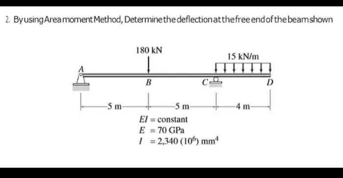 2. By using Area moment Method, Determine the deflection at the free end of the beam shown
-5 m-
180 KN
B
-5 m-
El = constant
E = 70 GPa
I = 2,340 (106) mm4
15 kN/m
-4 m-
D