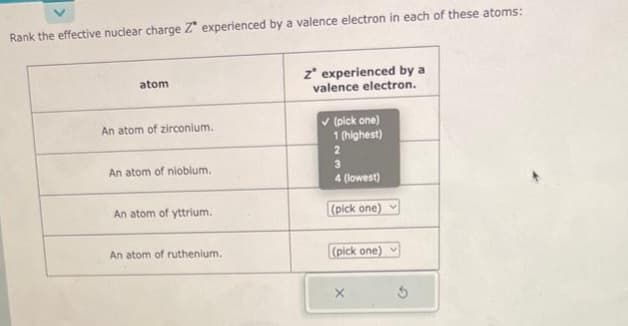 Rank the effective nuclear charge Z experienced by a valence electron in each of these atoms:
atom
An atom of zirconium.
An atom of niobium.
An atom of yttrium.
An atom of ruthenium.
z' experienced by a
valence electron.
✓ (pick one)
1 (highest)
2
4 (lowest)
(pick one)
(pick one)