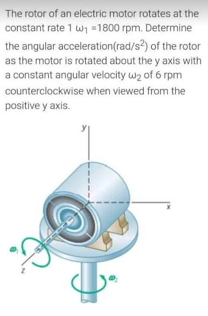 The rotor of an electric motor rotates at the
constant rate 1 w₁ =1800 rpm. Determine
the angular acceleration (rad/s²) of the rotor
as the motor is rotated about the y axis with
a constant angular velocity w2 of 6 rpm
counterclockwise when viewed from the
positive y axis.