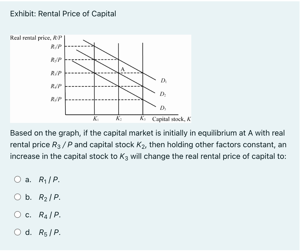 Exhibit: Rental Price of Capital
Real rental price, R/P
R₁/P
R₂/P
R₂/P
R4/P
R5/P
D₁
a. R₁/P.
b. R₂/P.
c. R4/P.
O d. R5/P.
D₂
D3
K₂ K3 Capital stock, K
K₁
Based on the graph, if the capital market is initially in equilibrium at A with real
rental price R3/P and capital stock K2, then holding other factors constant, an
increase in the capital stock to K3 will change the real rental price of capital to: