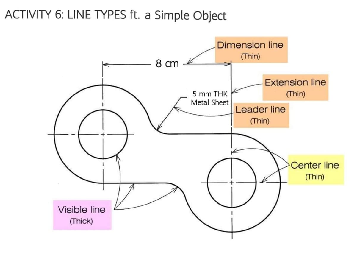 ACTIVITY 6: LINE TYPES ft. a Simple Object
Dimension line
(Thin)
8 cm
Extension line
5 mm THK
Metal Sheet
(Thin)
Leader line
(Thin)
Center line
(Thin)
Visible line
(Thick)
