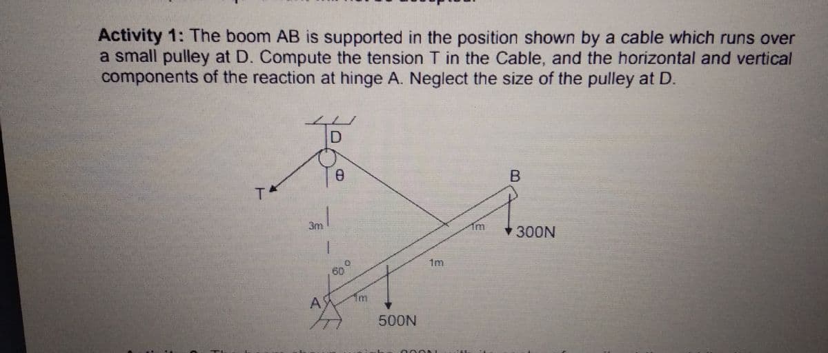 Activity 1: The boom AB is supported in the position shown by a cable which runs over
a small pulley at D. Compute the tension T in the Cable, and the horizontal and vertical
components of the reaction at hinge A. Neglect the size of the pulley at D.
3m
1m
300N
1m
60
1m
A
500N
000N
