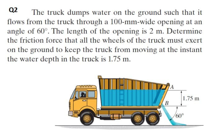Q2
The truck dumps water on the ground such that it
flows from the truck through a 100-mm-wide opening at an
angle of 60°. The length of the opening is 2 m. Determine
the friction force that all the wheels of the truck must exert
on the ground to keep the truck from moving at the instant
the water depth in the truck is 1.75 m.
wwwww
A
1.75 m
B
60°