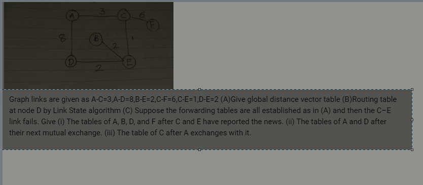 8
A
3
B
2
P
1
Graph links are given as A-C=3,A-D=8,B-E=2,C-F=6,C-E=1,D-E-2
(A)Give global distance vector table (B) Routing table
at node D by Link State algorithm (C) Suppose the forwarding tables are all established as in (A) and then the C-E
link fails. Give (i) The tables of A, B, D, and F after C and E have reported the news. (ii) The tables of A and D after
their next mutual exchange. (iii) The table of C after A exchanges with it.