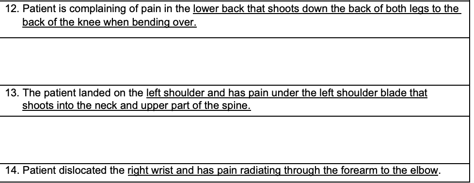 12. Patient is complaining of pain in the lower back that shoots down the back of both legs to the
back of the knee when bending over.
13. The patient landed on the left shoulder and has pain under the left shoulder blade that
shoots into the neck and upper part of the spine.
14. Patient dislocated the right wrist and has pain radiating through the forearm to the elbow.
