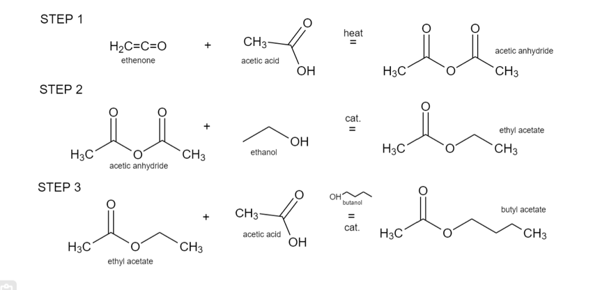 STEP 1
heat
H2C=C=O
CH3-
acetic anhydride
ethenone
acetic acid
OH
H3C
CH3
STEP 2
cat.
ethyl acetate
OH
H3C
CH3
H3C
CH3
ethanol
acetic anhydride
STEP 3
OH
butanol
CH3:
butyl acetate
cat.
H3C
`CH3
acetic acid
OH
H3C°
CH3
ethyl acetate
