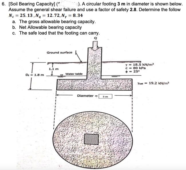 ). A circular footing 3 m in diameter is shown below.
6. [Soil Bearing Capacity] (*
Assume the general shear failure and use a factor of safety 2.8. Determine the follow
N. = 25. 13 , Nq = 12.72, N, = 8.34
a. The gross allowable bearing capacity.
b. Net Allowable bearing capacity
c. The safe load that the footing can carry.
Ground surface
Y= 18.5 kN/m?
C = 80 kPa
= 25°
1.1 m
D,- 1.8 m
Water table
Ye = 19.2 kN/m?
Diameter =
3m
