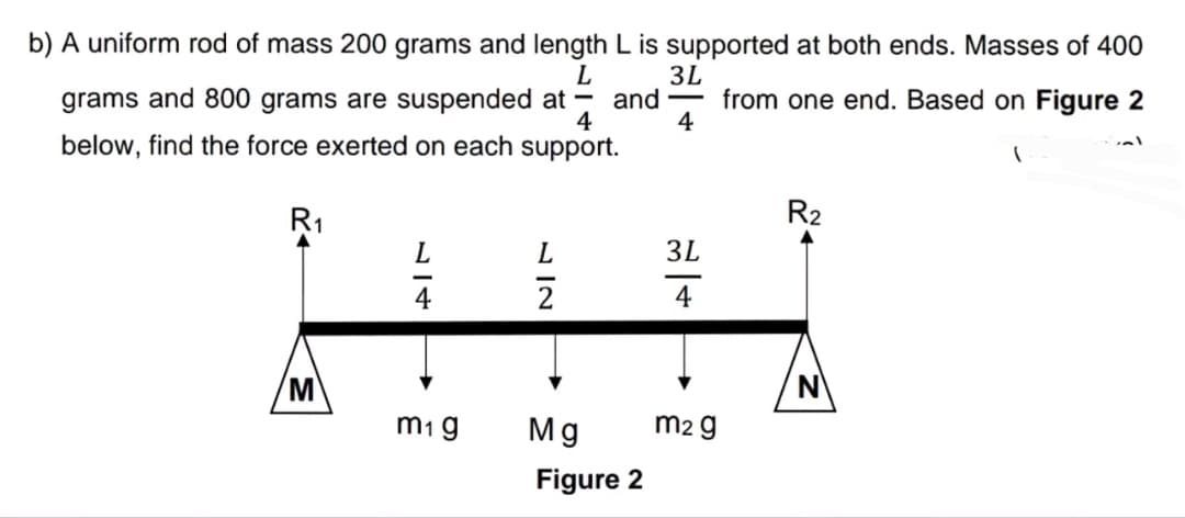 b) A uniform rod of mass 200 grams and length L is supported at both ends. Masses of 400
L
grams and 800 grams are suspended at - and
4
below, find the force exerted on each support.
3L
-
4
from one end. Based on Figure 2
M
4
L⭑
R2
22
L
3L
4
m1 g
Mg
m2 g
Figure 2
