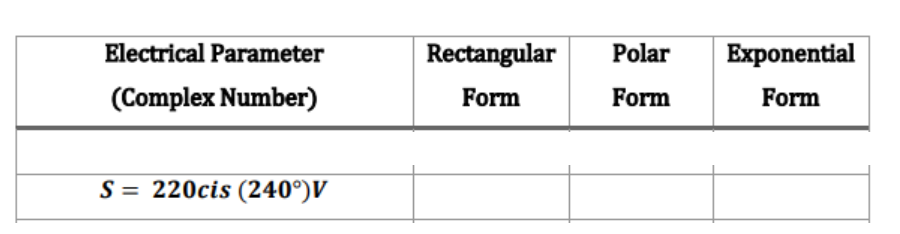 Electrical Parameter
(Complex Number)
S = 220cis (240°)V
Rectangular Polar
Form
Form
Exponential
Form