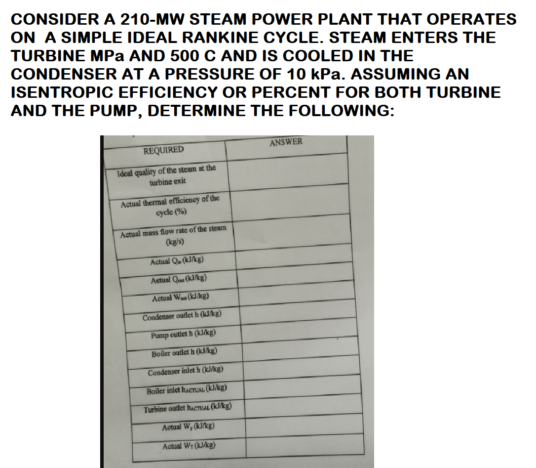 CONSIDER A 210-MW STEAM POWER PLANT THAT OPERATES
ON A SIMPLE IDEAL RANKINE CYCLE. STEAM ENTERS THE
TURBINE MPa AND 500 C AND IS COOLED IN THE
CONDENSER AT A PRESSURE OF 10 kPa. ASSUMING AN
ISENTROPIC EFFICIENCY OR PERCENT FOR BOTH TURBINE
AND THE PUMP, DETERMINE THE FOLLOWING:
REQUIRED
Ideal quality of the steam at the
turbine exit
Actual thermal efficiency of the
cycle (%)
Actual mass flow rate of the steam
(kg/s)
Actual Qin (kJ/kg)
Actual Qout (kJ/kg)
Actual Wet (kJ/kg)
Condenser outlet h (kJ/kg)
Pump outlet h (kJ/kg)
Boiler outlet h (kJ/kg)
Condenser inlet h (kJ/kg)
Boiler inlet hACTUAL (kJ/kg)
Turbine outlet hACTUAL (kJ/kg)
Actual W, (kJ/kg)
Actual WT (kJ/kg)
ANSWER