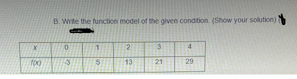 f(x)
B. Write the function model of the given condition. (Show your solution)
0
-3
5
2
13
3
21
29