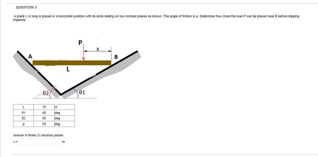 QUESTION 3
A plank L m long is placed in a horizontal position with its ends resting on two inclined planes as shown. The angle of friction is p. Determine how close the load P can be placed near B before slipping
impends.
L
81
82
P
X=
A
02
15
40
30
20
m
deq
deq
deg
Answer in three (3) decimal places:
m
L
P
01
B