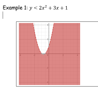 Example 1: y < 2x² + 3x + 1
2.
-2-
