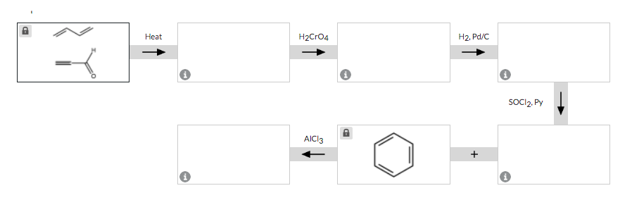 Heat
H2Cro4
H2, Pd/C
SOCI2, Py
AICI3
+
