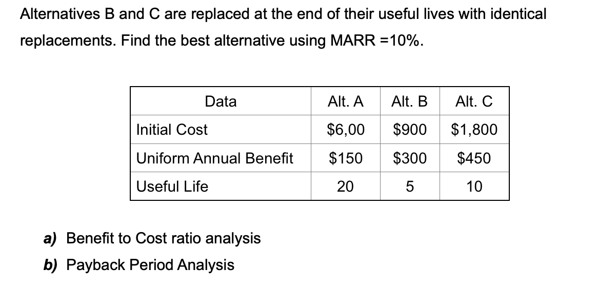 Alternatives B and C are replaced at the end of their useful lives with identical
replacements.
Find the best alternative using MARR = 10%.
Data
Initial Cost
Uniform Annual Benefit
Useful Life
a) Benefit to Cost ratio analysis
b) Payback Period Analysis
Alt. A
$6,00
$150
20
Alt. B
$900
$300
5
Alt. C
$1,800
$450
10