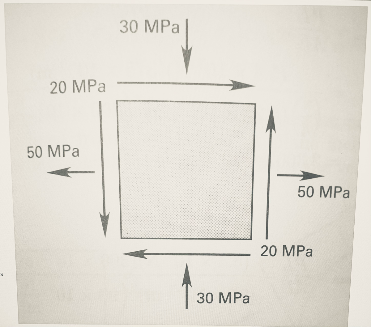 S
20 MPa
50 MPa
30 MPa
30 MPa
50 MPa
20 MPa