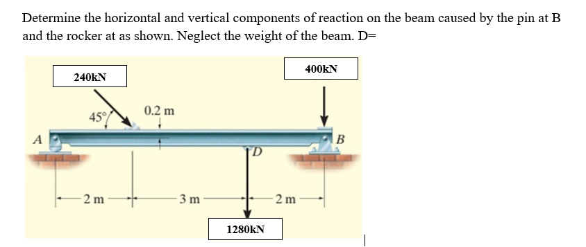 Determine the horizontal and vertical components of reaction on the beam caused by the pin at B
and the rocker at as shown. Neglect the weight of the beam. D=
400KN
240kN
0.2 m
45°
A
B
- 2 m
3 m
- 2 m
1280KN
