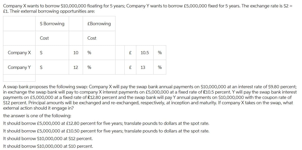 Company X wants to borrow $10,000,000 floating for 5 years; Company Y wants to borrow £5,000,000 fixed for 5 years. The exchange rate is $2 =
£1. Their external borrowing opportunities are:
Company X
$ Borrowing
Cost
S
Company Y S
£Borrowing
12
Cost
10 %
%
£
£
10.5 %
13
%
A swap bank proposes the following swap: Company X will pay the swap bank annual payments on $10,000,000 at an interest rate of $9.80 percent;
in exchange the swap bank will pay to company X interest payments on £5,000,000 at a fixed rate of £10.5 percent. Y will pay the swap bank interest
payments on £5,000,000 at a fixed rate of £12.80 percent and the swap bank will pay Y annual payments on $10,000,000 with the coupon rate of
$12 percent. Principal amounts will be exchanged and re-exchanged, respectively, at inception and maturity. If company X takes on the swap, what
external action should it engage in?
the answer is one of the following:
It should borrow £5,000,000 at £12.80 percent for five years; translate pounds to dollars at the spot rate.
It should borrow £5,000,000 at £10.50 percent for five years; translate pounds to dollars at the spot rate.
It should borrow $10,000,000 at $12 percent.
It should borrow $10,000,000 at $10 percent.