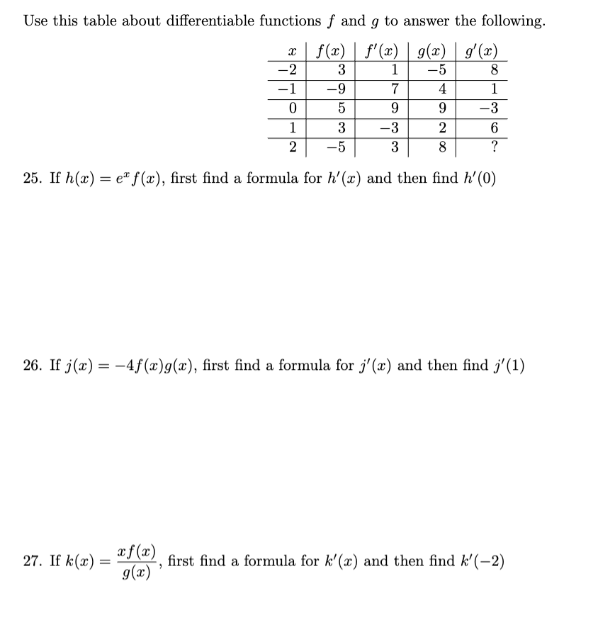 Use this table about differentiable functions f and g to answer the following.
x f(x) | f'(x) g(x) g'(x)
-2
3
1
-5
-1
-9
7
4
0
5
9
9
1
3
-3
2
2 -5
3
8
25. If h(x) = e f(x), first find a formula for h'(x) and then find h'(0)
8
1
-3
6
?
26. If j(x)=-4f(x)g(x), first find a formula for j'(x) and then find j'(1)
27. If k(x) = f(x), first find a formula for k'(x) and then find k'(−2)
g(x)