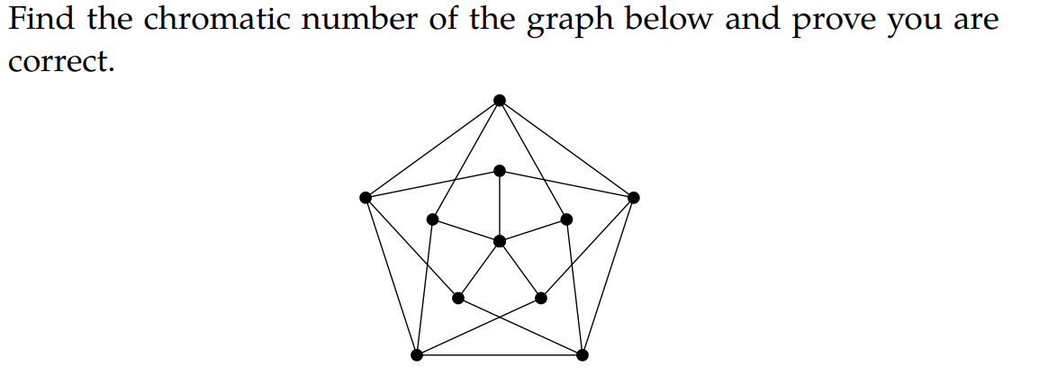 Find the chromatic number of the graph below and prove you are
correct.