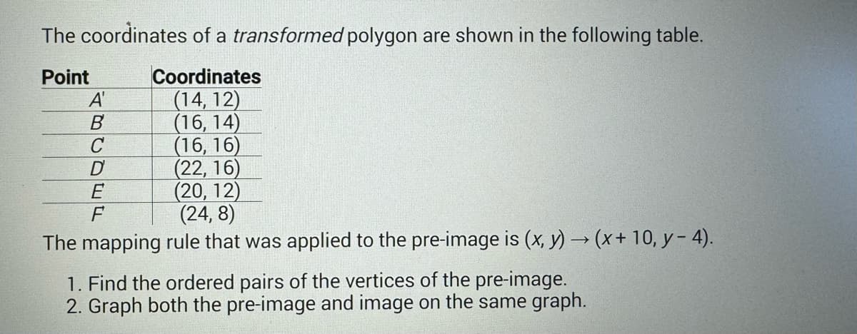 The coordinates of a transformed polygon are shown in the following table.
Point
Coordinates
(14, 12)
(16, 14)
(16, 16)
(22, 16)
(20, 12)
(24,8)
The mapping rule that was applied to the pre-image is (x, y) → (x + 10, y - 4).
A'
B
C
D
E
F
1. Find the ordered pairs of the vertices of the pre-image.
2. Graph both the pre-image and image on the same graph.