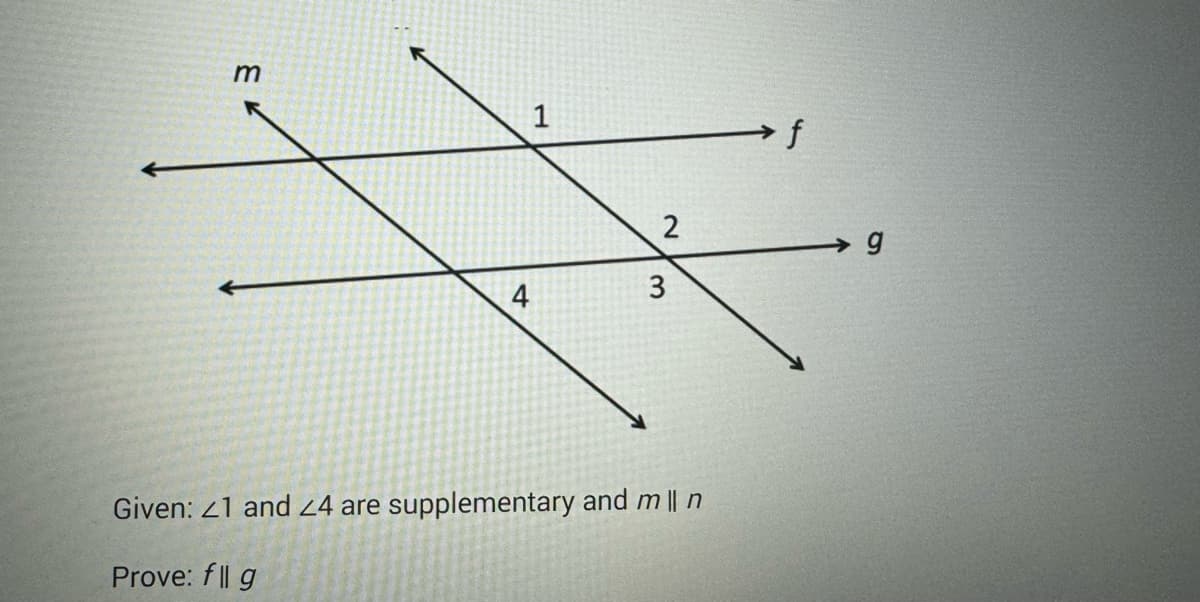 m
4
1
2
3
Given: 21 and 24 are supplementary and m |l n
Prove: fll g
f
g