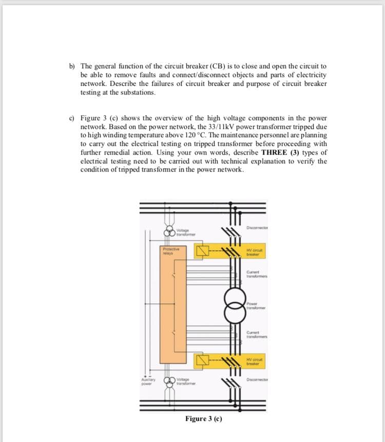 b) The general function of the circuit breaker (CB) is to close and open the circuit to
be able to remove faults and connect/disconnect objects and parts of electricity
network. Describe the failures of circuit breaker and purpose of circuit breaker
testing at the substations.
c) Figure 3 (c) shows the overview of the high voltage components in the power
network. Based on the power network, the 33/11kV power transformer tripped due
to high winding temperature above 120 °C. The maintenance personnel are planning
to carry out the electrical testing on tripped transformer before proceeding with
further remedial action. Using your own words, describe THREE (3) types of
electrical testing need to be carried out with technical explanation to verify the
condition of tripped transfomer in the power network.
Disconnecto
Protective
elays
HV cit
Breer
Crert
aome
Caret
banslormers
HV oirtut
breaar
Aulary
Votage
vansformer
Daconnector
power
Figure 3 (c)
卡月
