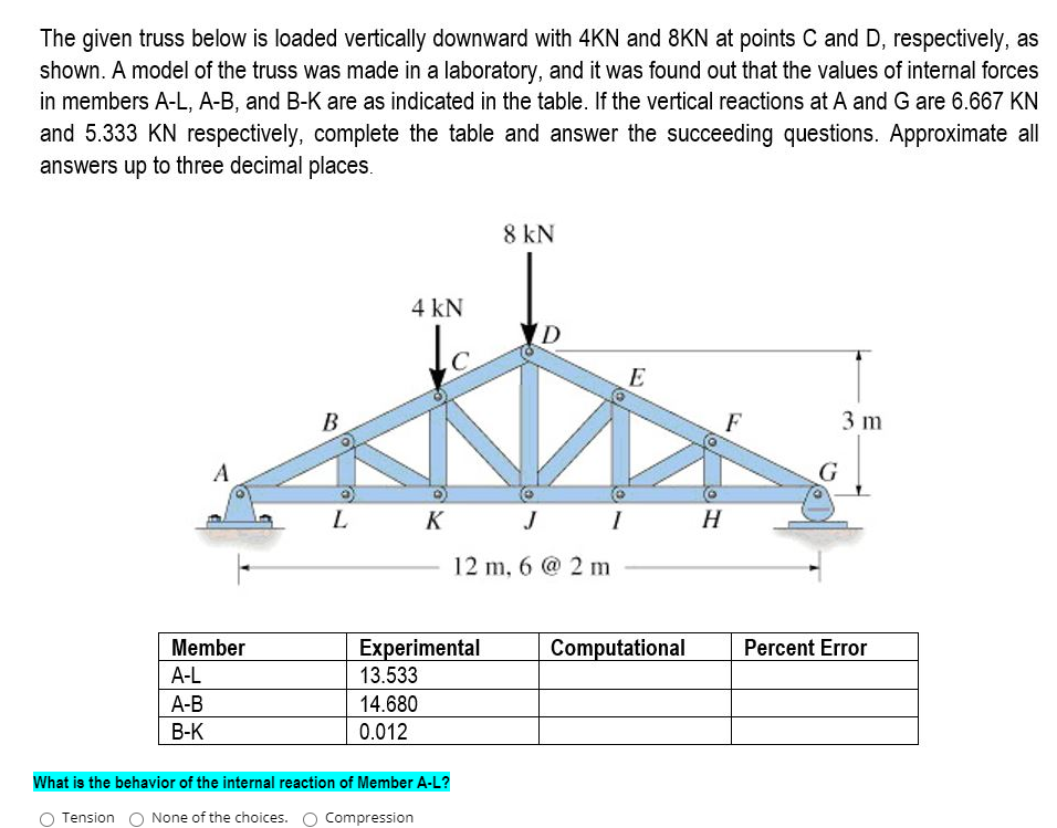 The given truss below is loaded vertically downward with 4KN and 8KN at points C and D, respectively, as
shown. A model of the truss was made in a laboratory, and it was found out that the values of internal forces
in members A-L, A-B, and B-K are as indicated in the table. If the vertical reactions at A andG are 6.667 KN
and 5.333 KN respectively, complete the table and answer the succeeding questions. Approximate all
answers up to three decimal places.
8 kN
4 kN
E
B
В
F
3 m
A
G
K J I
H
12 m, 6 @ 2 m
Experimental
13.533
Percent Error
Member
Computational
A-L
А-В
14.680
В-К
0.012
What is the behavior of the internal reaction of Member A-L?
O Tension O None of the choices. O Compression
