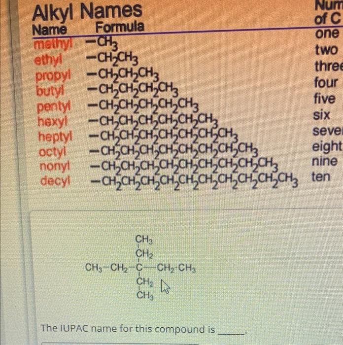 Alkyl Names
Name Formula
methyl -CH3
ethyl
-CH₂CH3
butyl
propyl -CH₂CH₂CH3
-CH₂CH₂CH₂CH3
CH,CH,CH, CH CH
-CH,CH,CHỊCH, CH, CH3
-CH₂CH₂CH₂CH₂CH₂CH₂CH3
-CH₂CH₂CH₂CH₂CH₂CH₂CH₂CH3
-CH₂CH₂CH₂CH₂CH₂CH₂CH₂CH₂CH3
-CH₂CH₂CH₂CH₂CH₂CH₂CH₂CH₂CH₂CH3
pentyl
hexyl
heptyl
octyl
nonyl
decyl
CH₂
CH₂
CH, CH,-CCH, CH
CH₂
CH3
D
The IUPAC name for this compound is
Num
of C
one
two
three
four
five
six
sever
eight
nine
ten