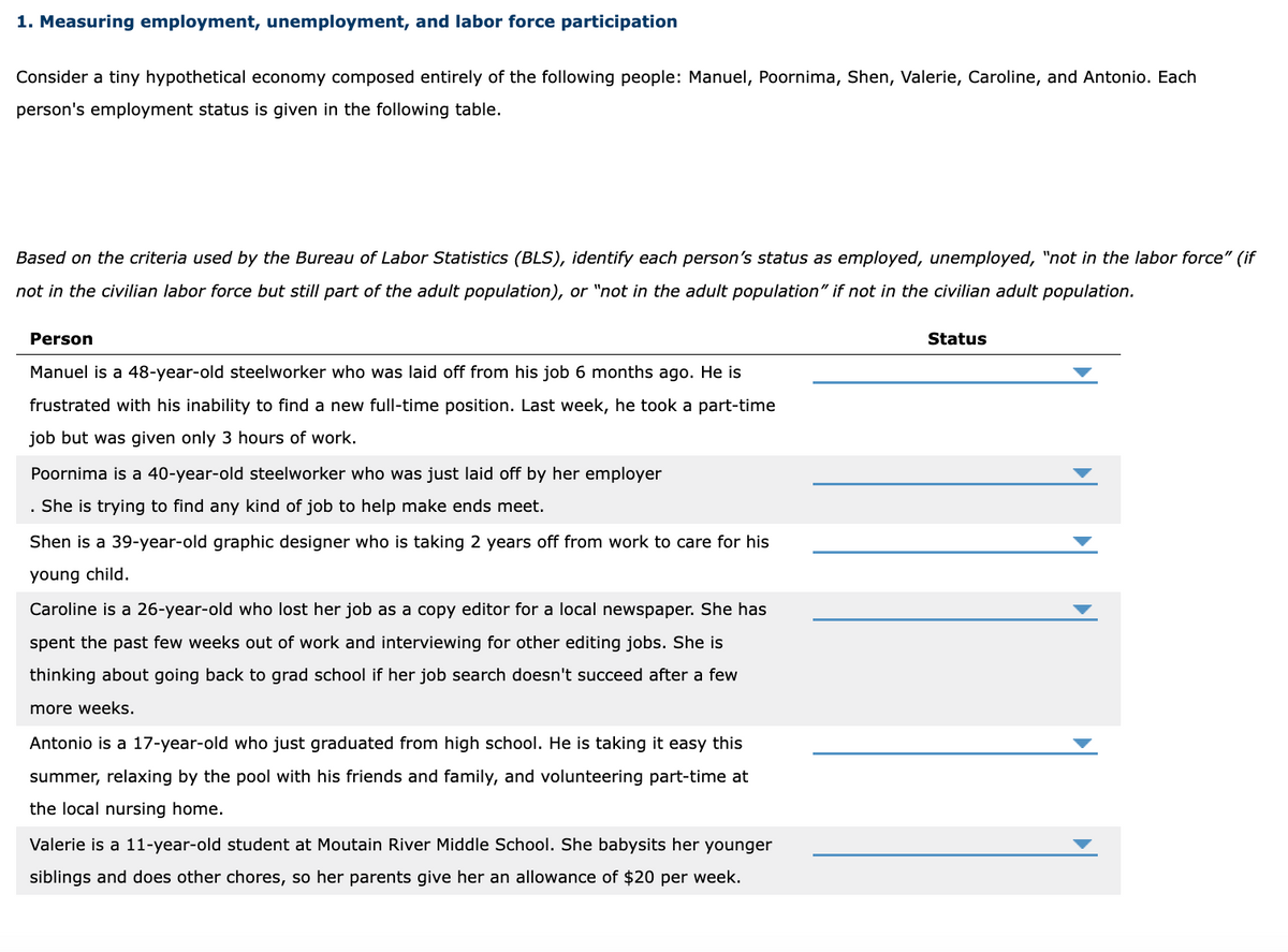 1. Measuring employment, unemployment, and labor force participation
Consider a tiny hypothetical economy composed entirely of the following people: Manuel, Poornima, Shen, Valerie, Caroline, and Antonio. Each
person's employment status is given in the following table.
Based on the criteria used by the Bureau of Labor Statistics (BLS), identify each person's status as employed, unemployed, "not in the labor force" (if
not in the civilian labor force but still part of the adult population), or "not in the adult population" if not in the civilian adult population.
Person
Manuel is a 48-year-old steelworker who was laid off from his job 6 months ago. He is
frustrated with his inability to find a new full-time position. Last week, he took a part-time
job but was given only 3 hours of work.
Poornima is a 40-year-old steelworker who was just laid off by her employer
She is trying to find any kind of job to help make ends meet.
Shen is a 39-year-old graphic designer who is taking 2 years off from work to care for his
young child.
Caroline is a 26-year-old who lost her job as a copy editor for a local newspaper. She has
spent the past few weeks out of work and interviewing for other editing jobs. She is
thinking about going back to grad school if her job search doesn't succeed after a few
more weeks.
Antonio is a 17-year-old who just graduated from high school. He is taking it easy this
summer, relaxing by the pool with his friends and family, and volunteering part-time at
the local nursing home.
Valerie is a 11-year-old student at Moutain River Middle School. She babysits her younger
siblings and does other chores, so her parents give her an allowance of $20 per week.
Status