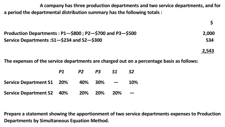 A company has three production departments and two service departments, and for
a period the departmental distribution summary has the following totals :
$
Production Departments : P1-$800 ; P2–$700 and P3-$500
Service Departments :S1–$234 and S2–$300
2,000
534
2,543
The expenses of the service departments are charged out on a percentage basis as follows:
P1 P2
P3
s1
S2
Service Department S1 20%
40% 30%
10%
Service Department S2 40%
20% 20%
20%
Prepare a statement showing the apportionment of two service departments expenses to Production
Departments by Simultaneous Equation Method.
